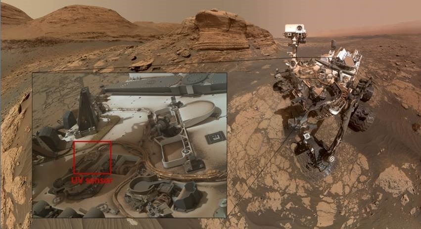 Nuevo estudio demuestra que la radiación en Marte permitiría condiciones mínimas para vida microbiana