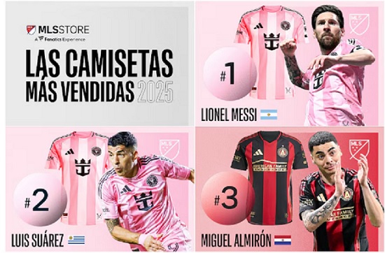 Lionel Messi lidera por tercer año consecutivo el ranking de camisetas más vendidas de la MLS.