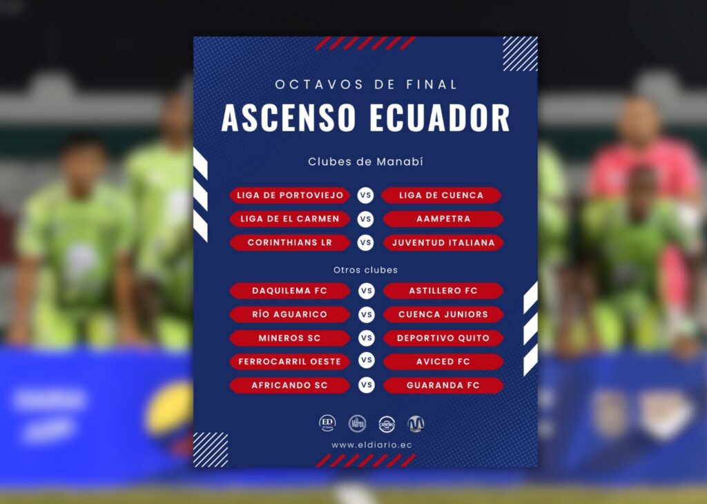 Con Liga de Portoviejo, Juventud Italiana y Liga de El Carmen, los cruces de los clubes manabitas en octavos de final del Ascenso Nacional