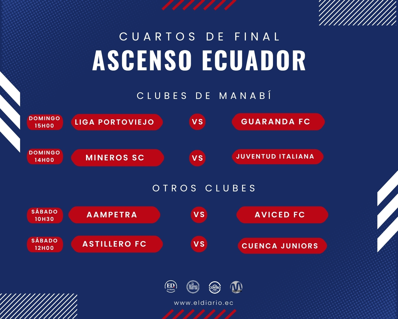 Horarios y fechas de los choques de ida de los cuartos de final del Campeonato Nacional de Ascenso.  