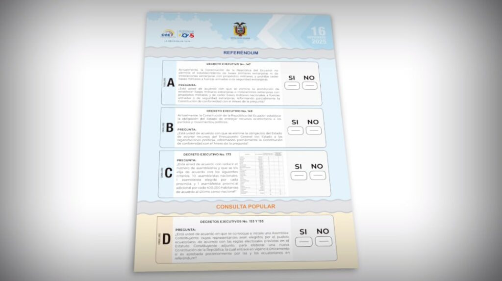 Consulta popular y referéndum Ecuador 2025 causas justificables para no votar el 16 de noviembre