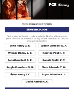 Justicia del Guayas sentencia a militares a 34 años y ocho meses de cárcel por desaparición forzada de cuatro menores en el caso Malvinas