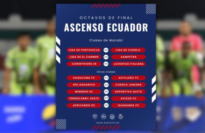 Con Liga de Portoviejo, Juventud Italiana y Liga de El Carmen, los cruces de los clubes manabitas en octavos de final del Ascenso Nacional