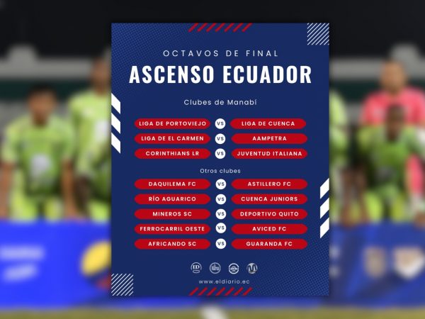 Con Liga de Portoviejo, Juventud Italiana y Liga de El Carmen, los cruces de los clubes manabitas en octavos de final del Ascenso Nacional