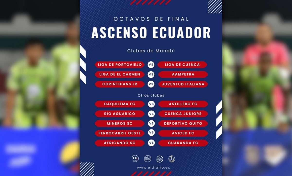 Con Liga de Portoviejo, Juventud Italiana y Liga de El Carmen, los cruces de los clubes manabitas en octavos de final del Ascenso Nacional