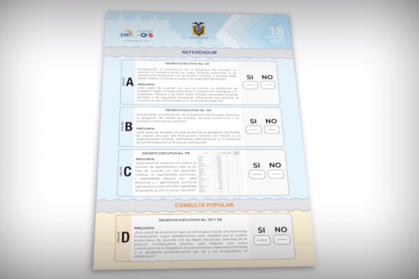 Consulta popular y referéndum Ecuador 2025 causas justificables para no votar el 16 de noviembre