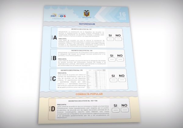 Consulta popular y referéndum Ecuador 2025 causas justificables para no votar el 16 de noviembre